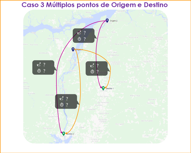 Distance Matrix API no Excel