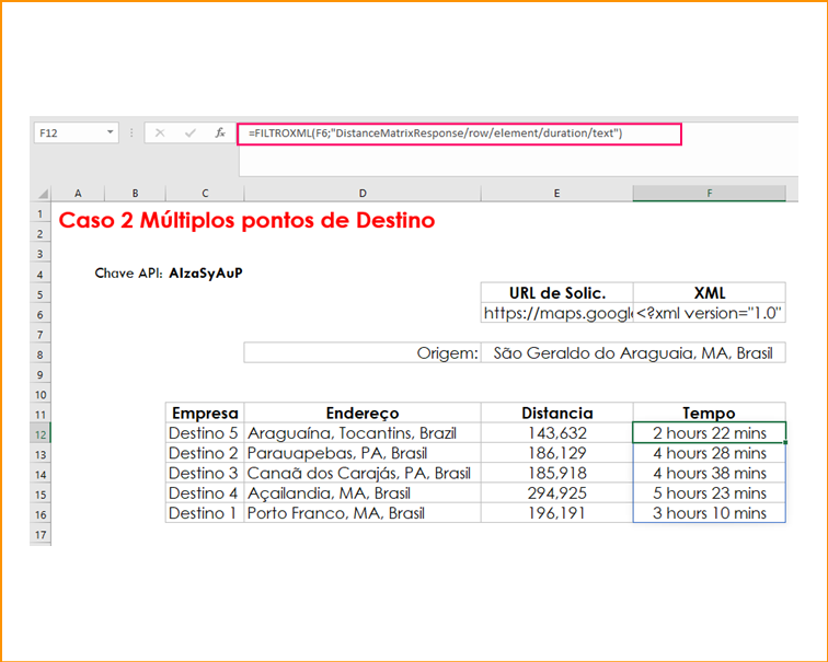 Distance Matrix API no Excel