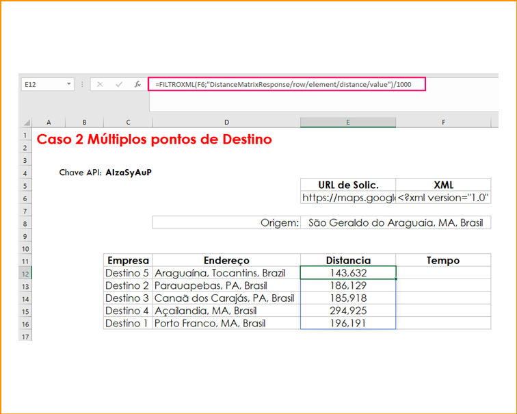 Distance Matrix API no Excel