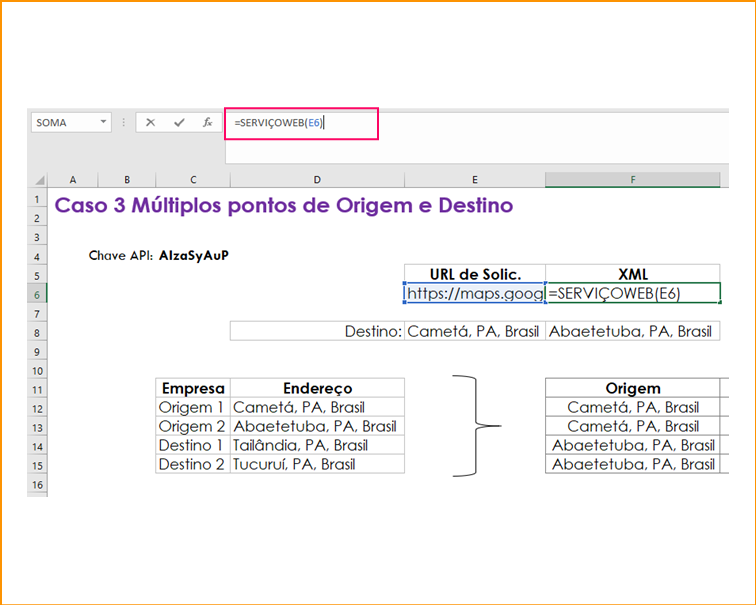 Distance Matrix API no Excel