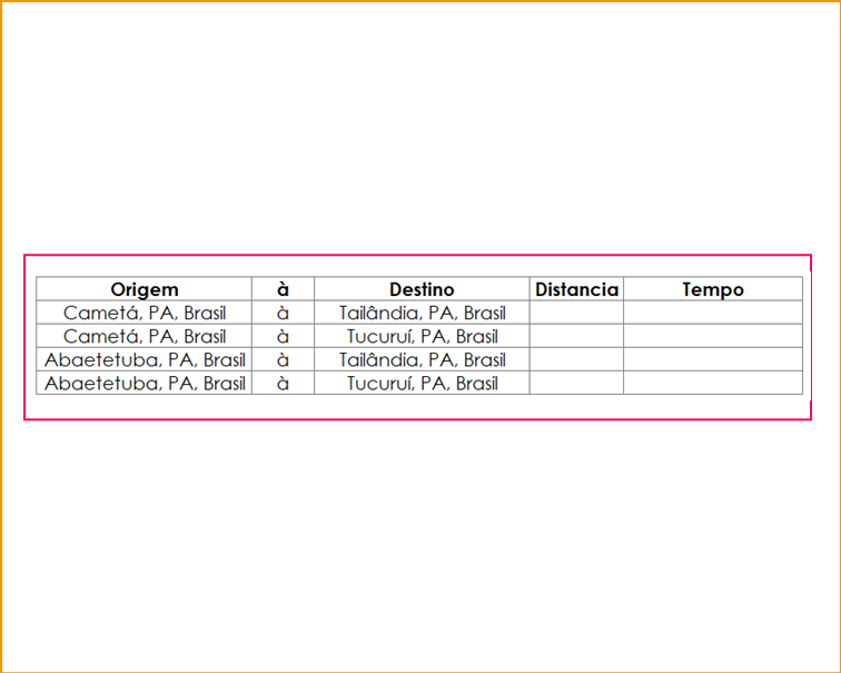 Distance Matrix API no Excel